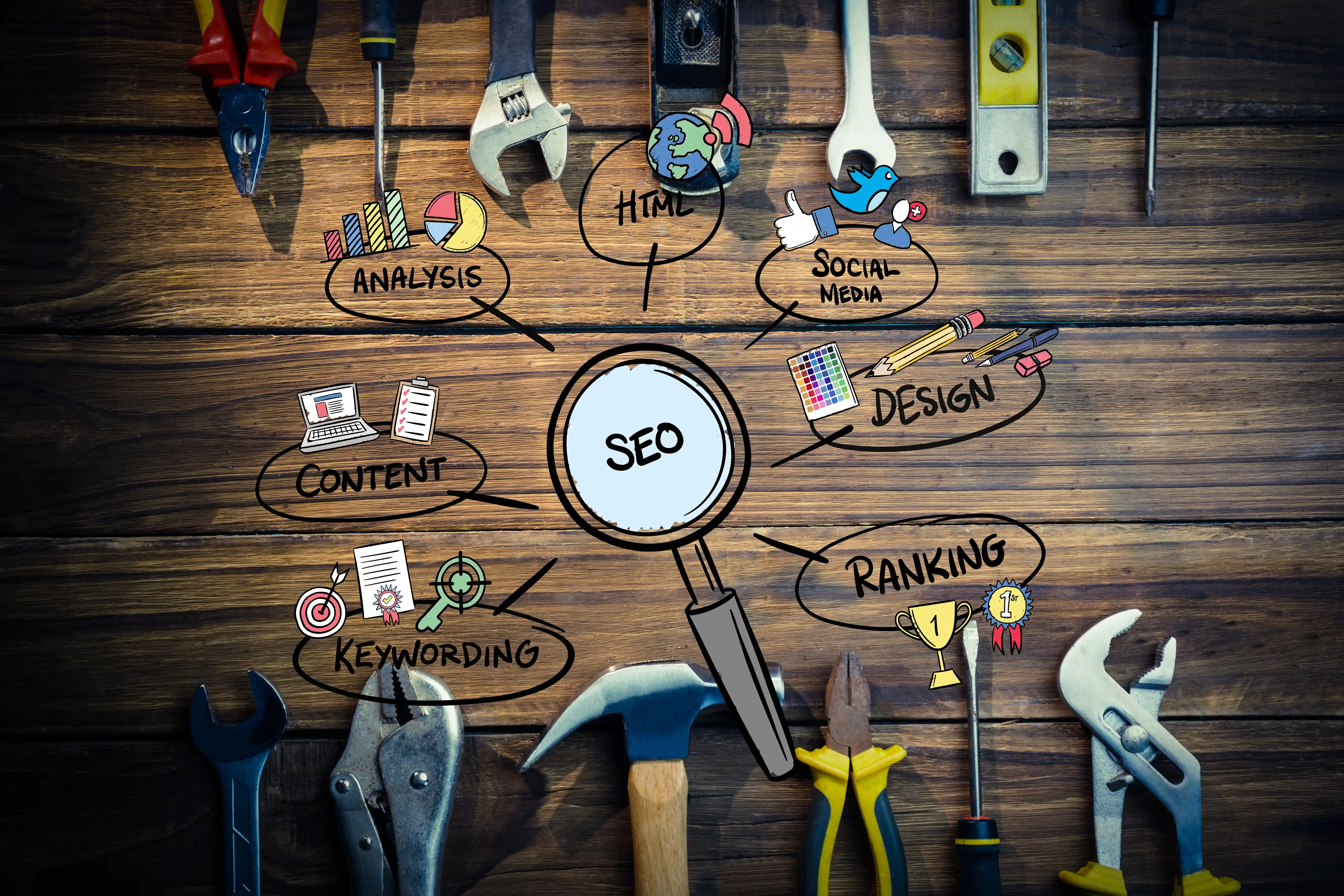 Best SEO Services in Pakistan for Businesses in Islamabad & Rawalpindi 