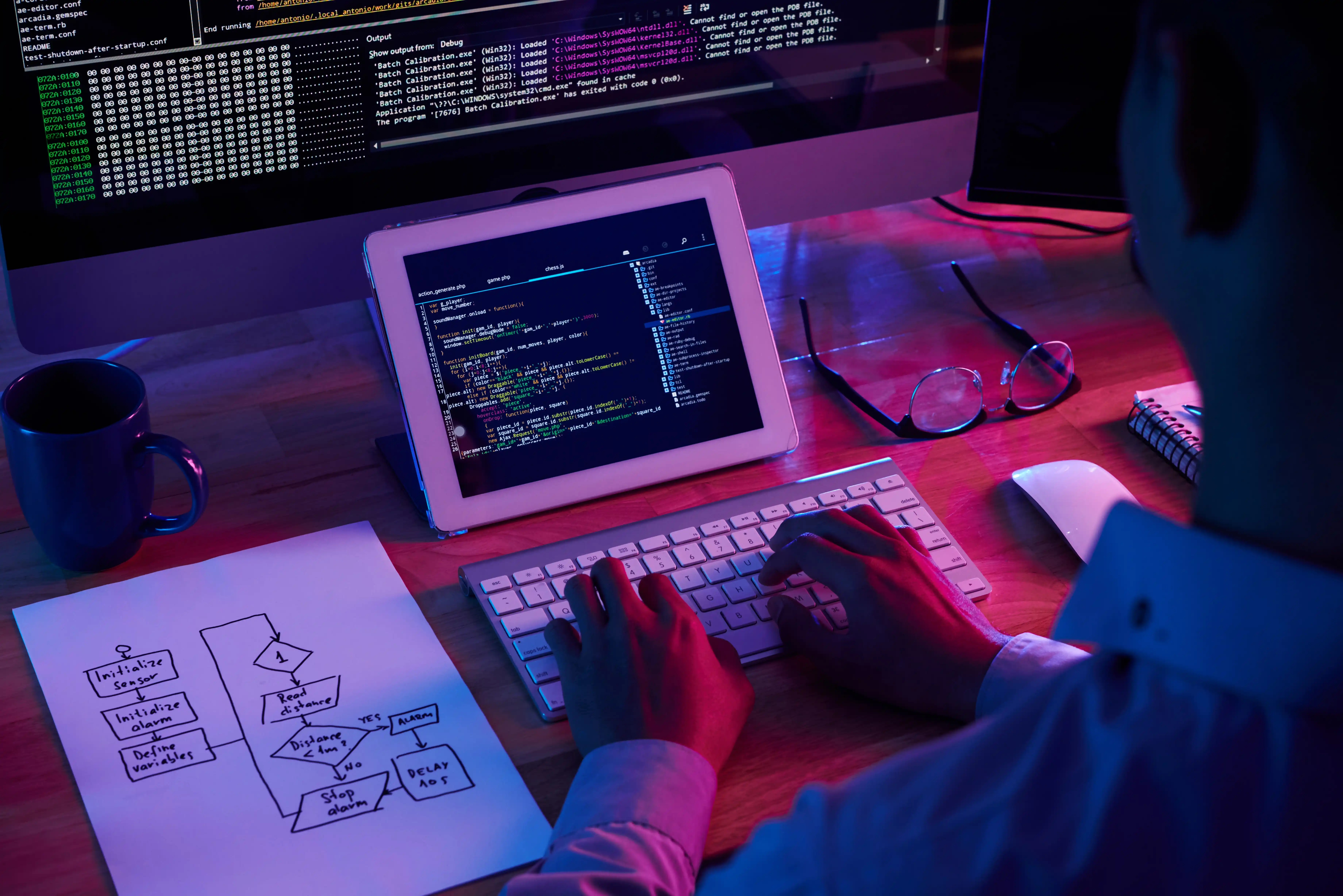 Custom Website Development Company Pakistan